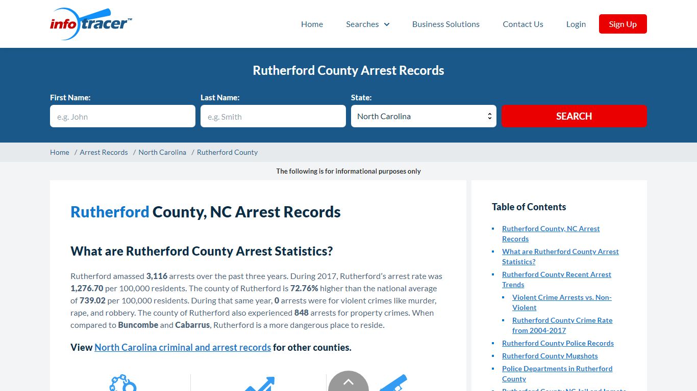 Rutherford County, NC Arrest Records - Infotracer.com